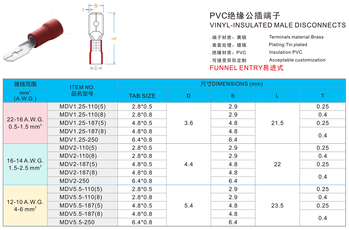 PVC绝缘公插端子.jpg