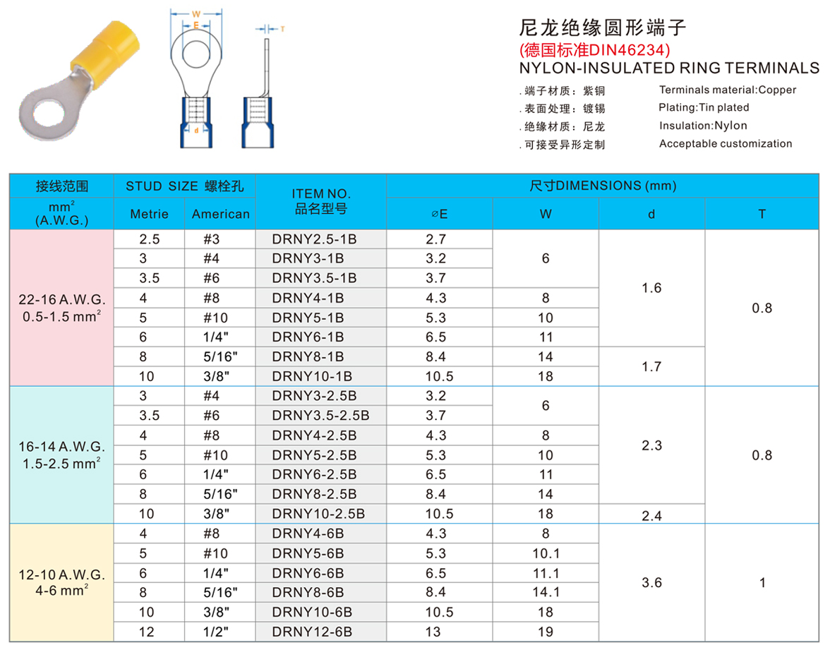 尼龙绝缘圆形端子(德国标准DIN46234).jpg
