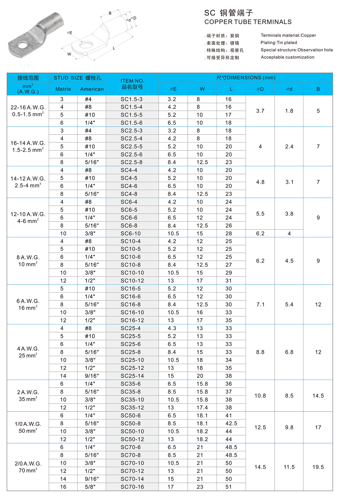 SC系列 1.jpg