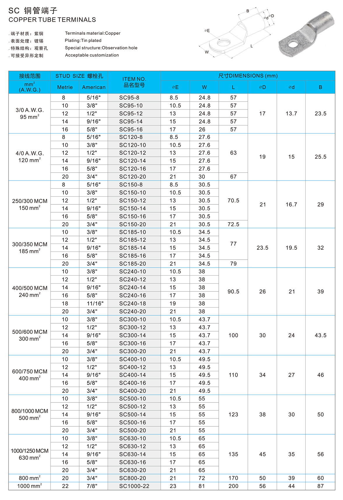 SC系列 2.jpg