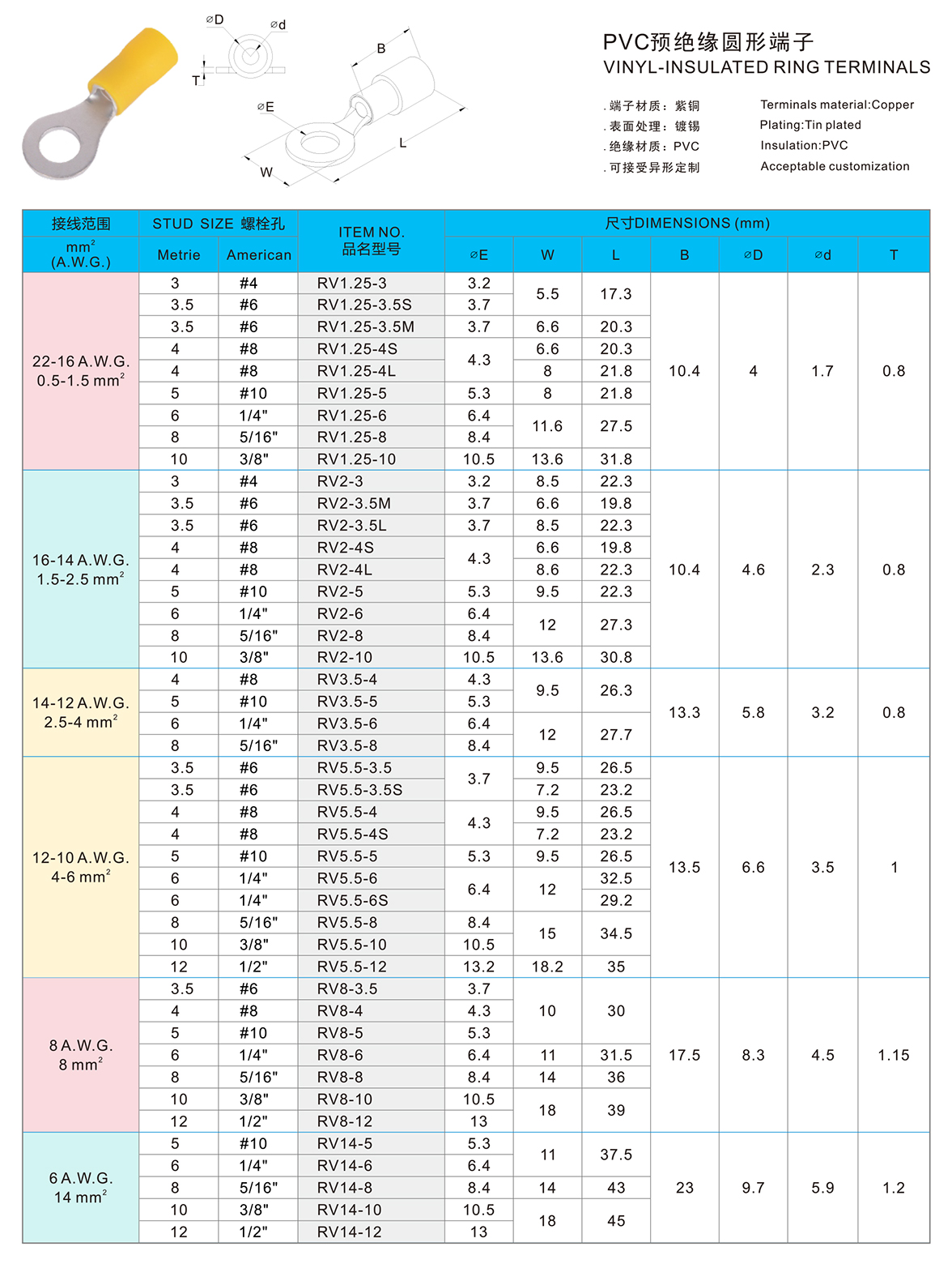 RV系列.jpg