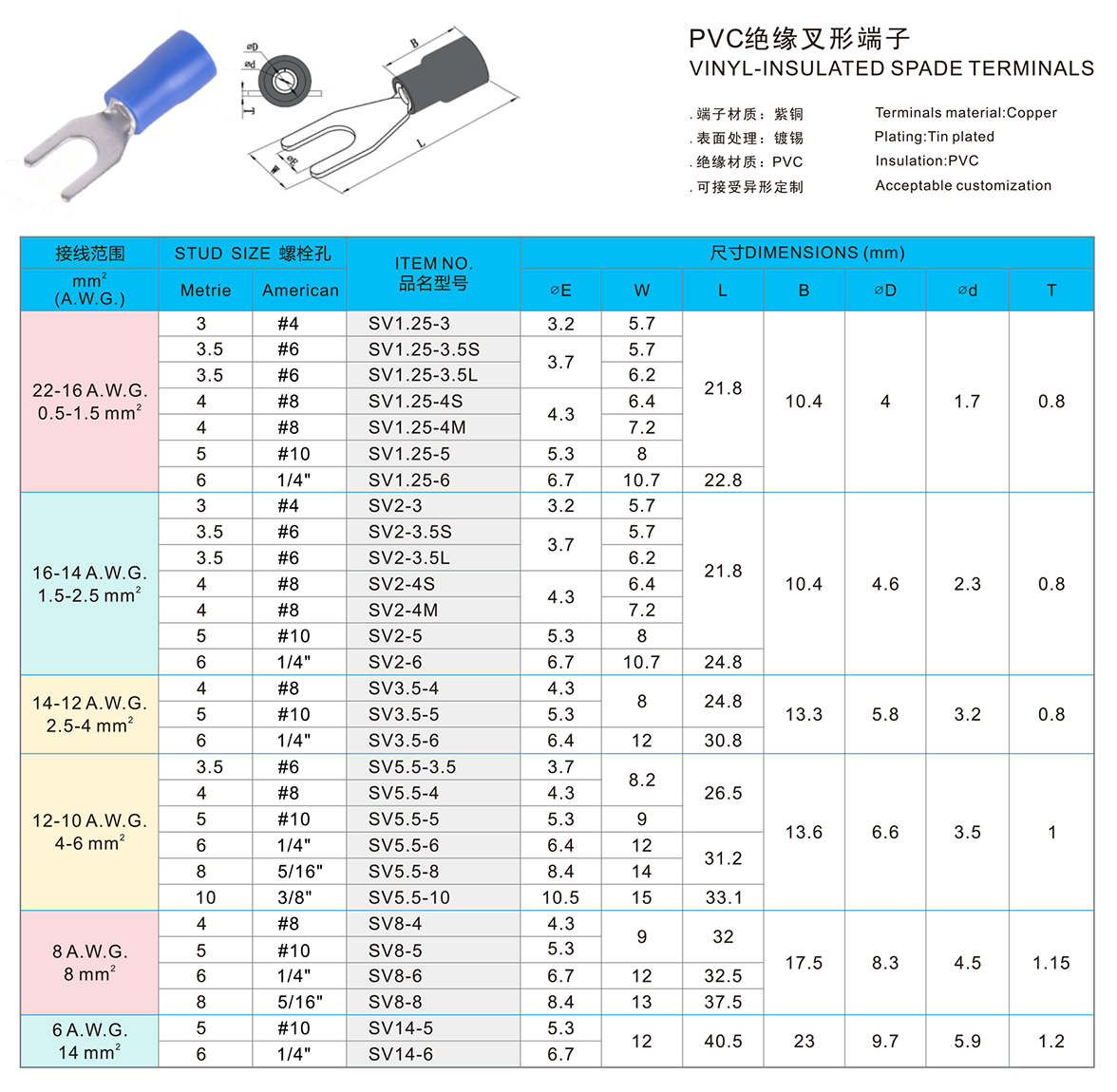 SV 系列.jpg