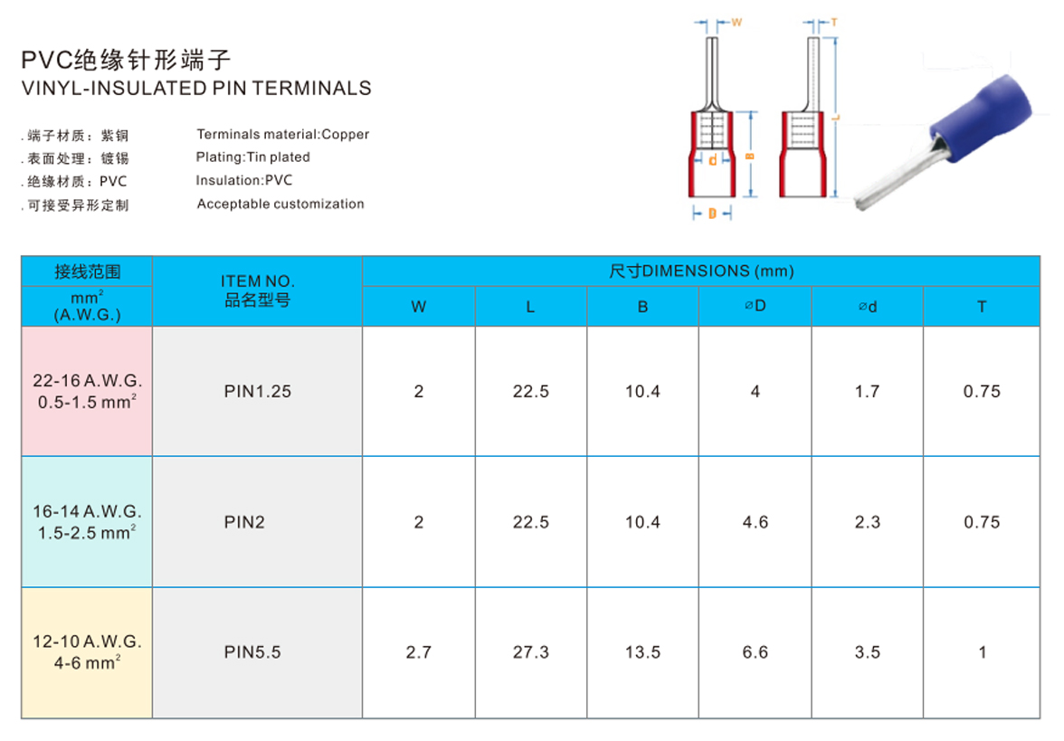 PIN系列.jpg