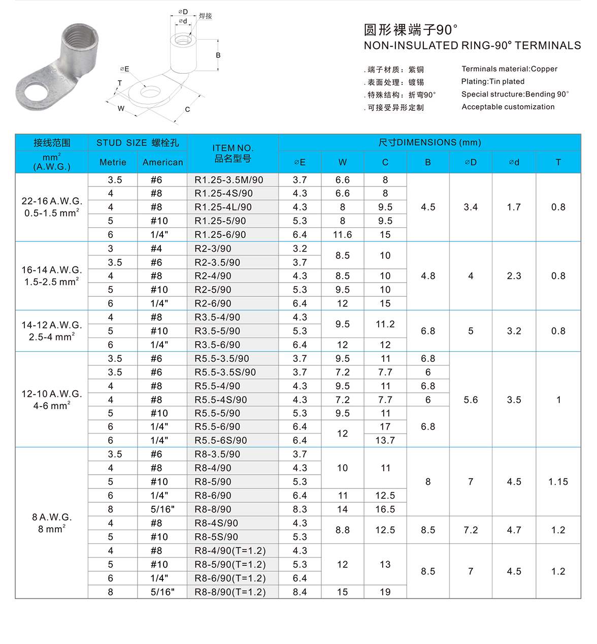 R90 系列 OK-1.jpg