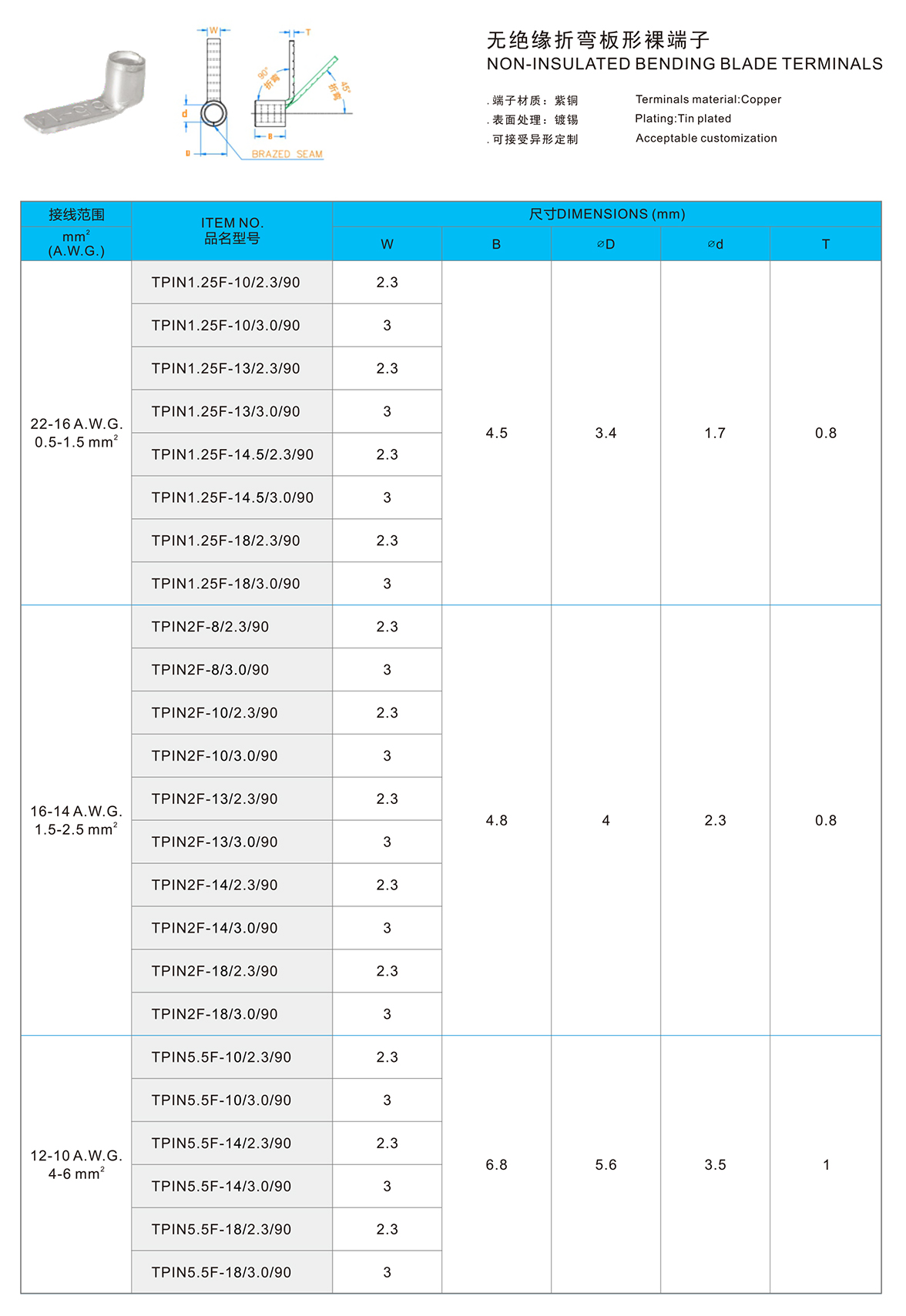 TPINF-90系列 OK.jpg