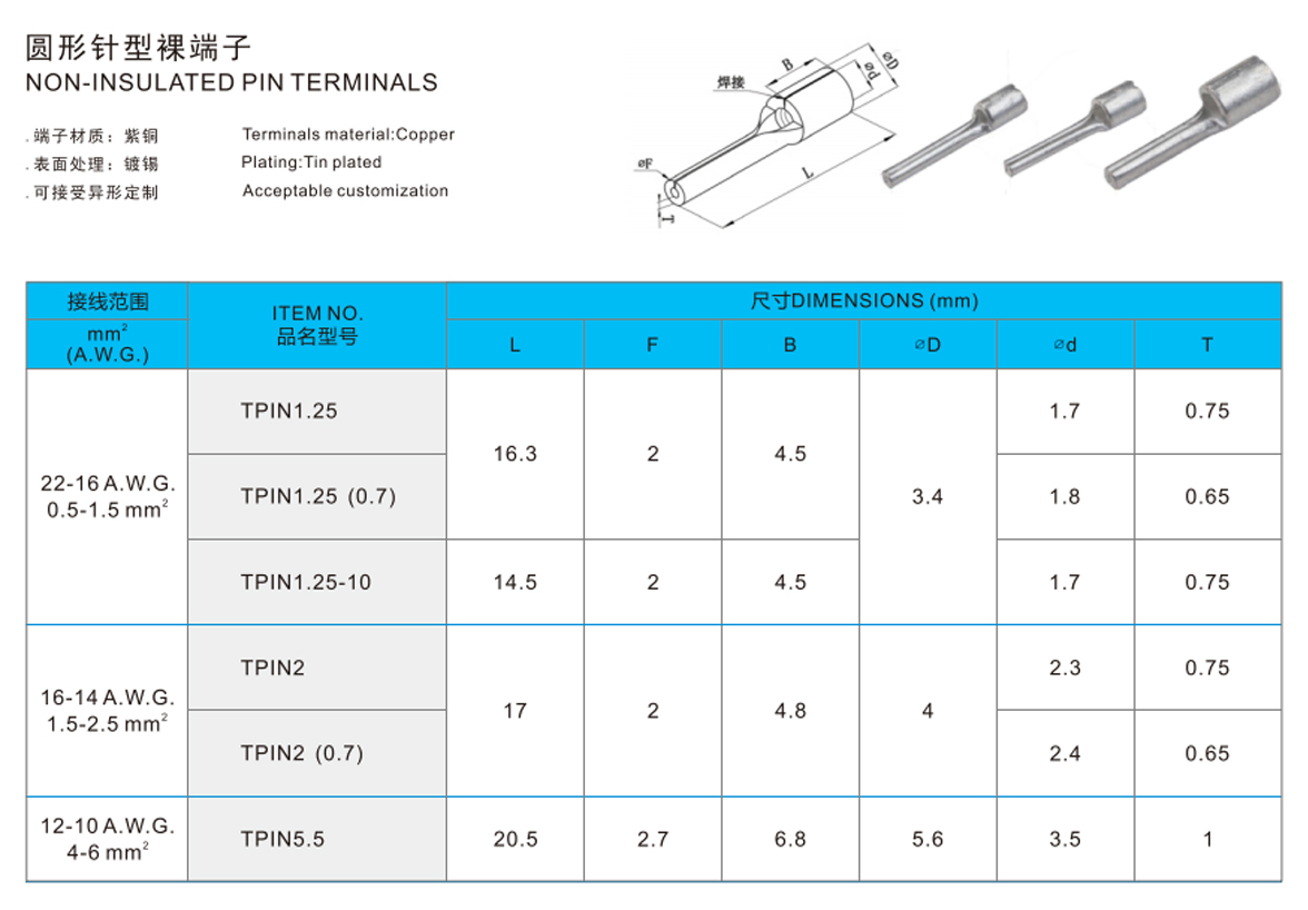 TPIN 系列 OK.jpg