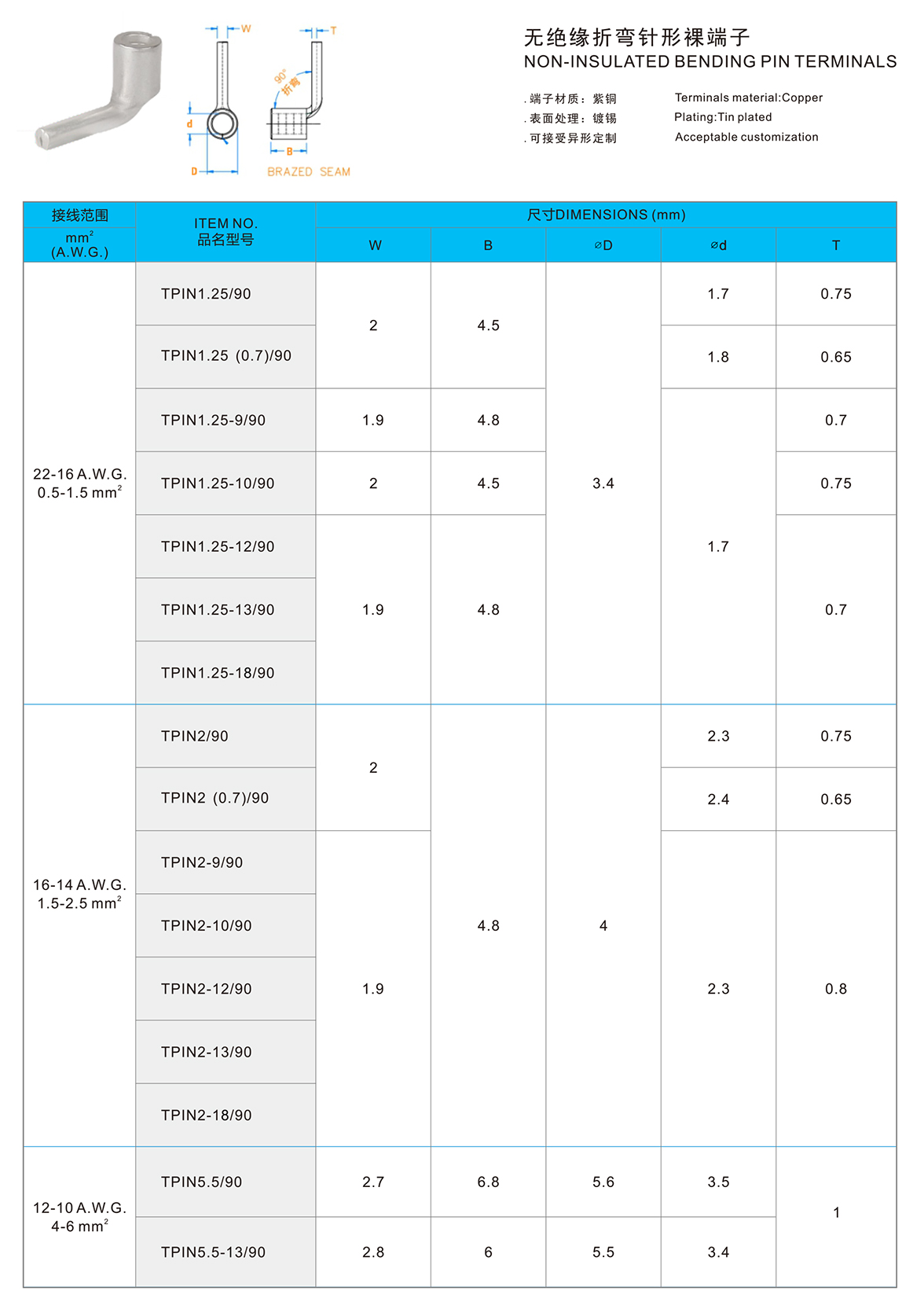 TPIN-90系列 OK.jpg