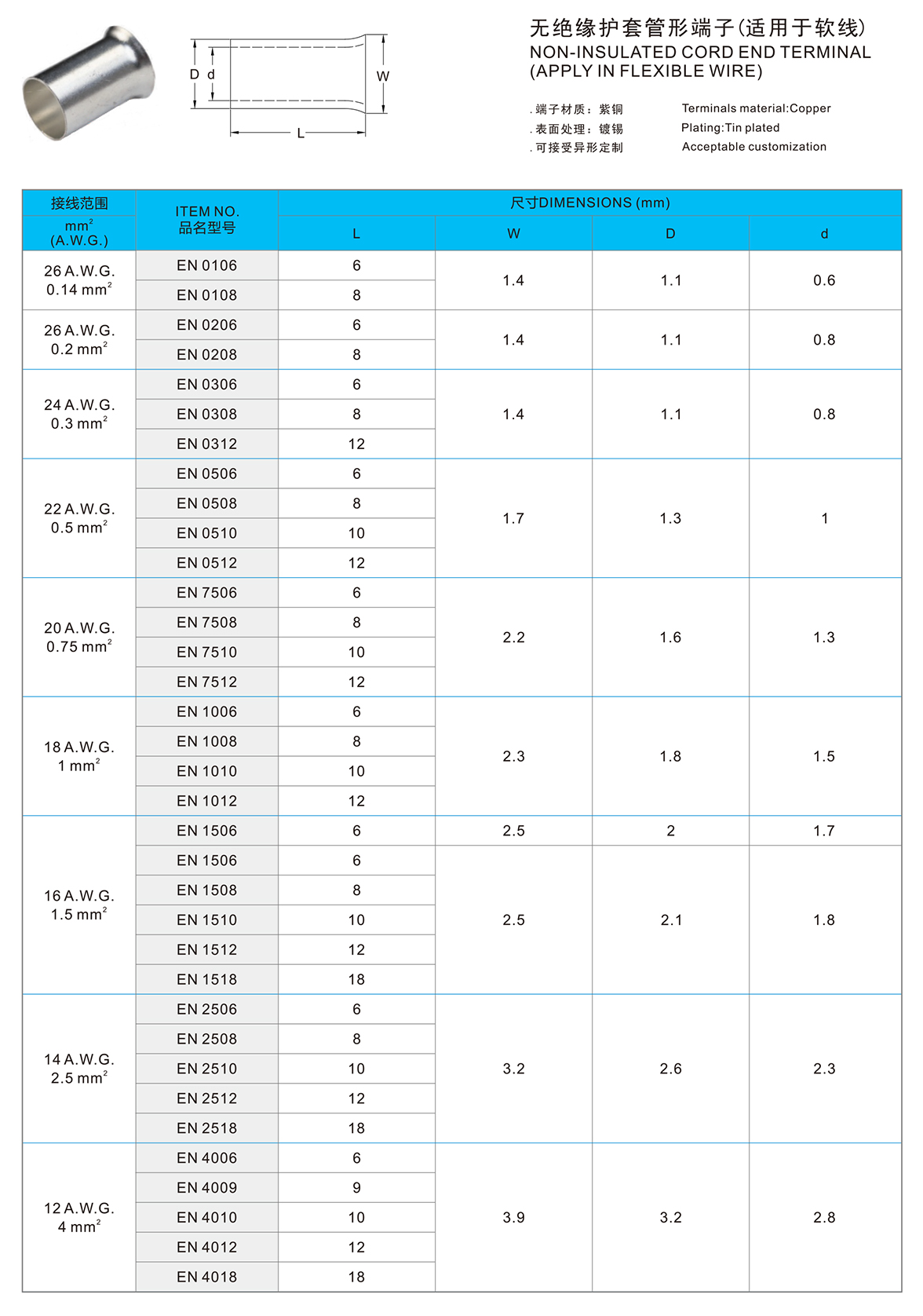 EN系列 OK-1.jpg
