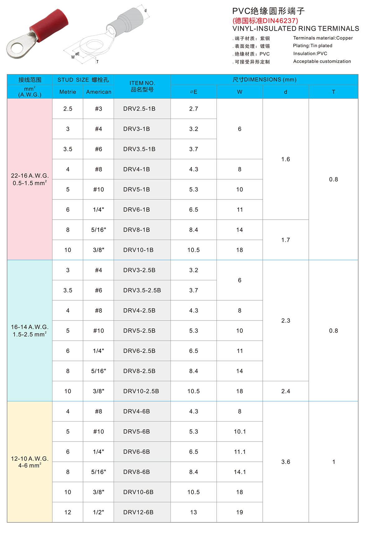 DRV系列 OK.jpg