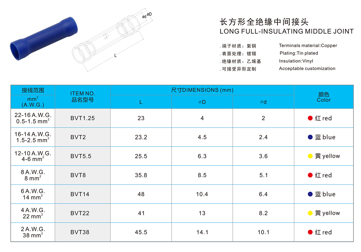 BVT系列 OK.jpg