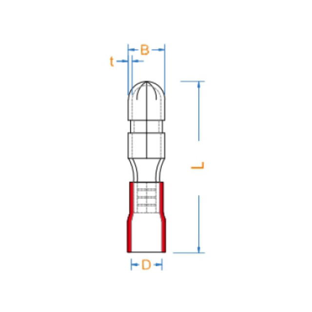 子弹形（公）绝缘接头