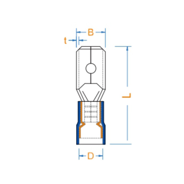 （易捷形）公绝缘接头