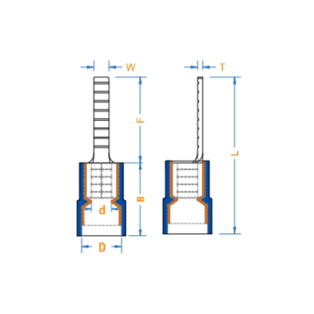 片形（双压式尼龙）绝缘端子