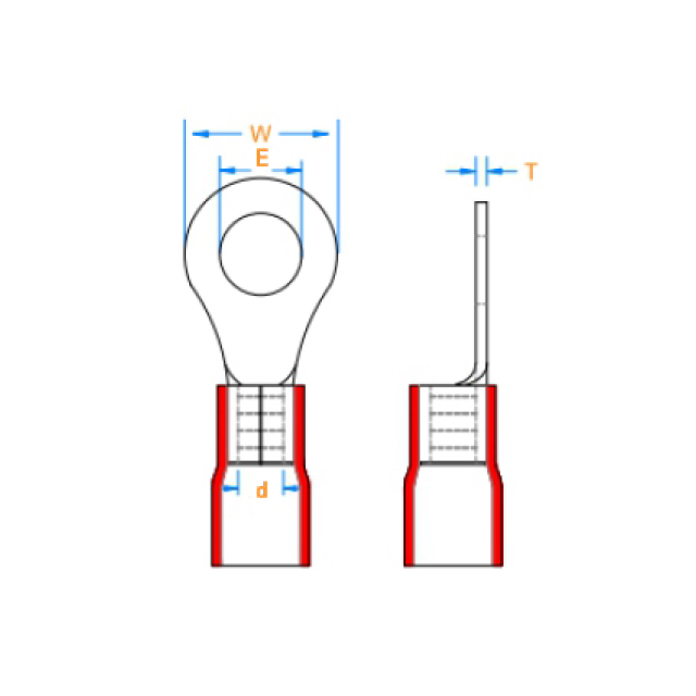 圆形绝缘端子（德标)